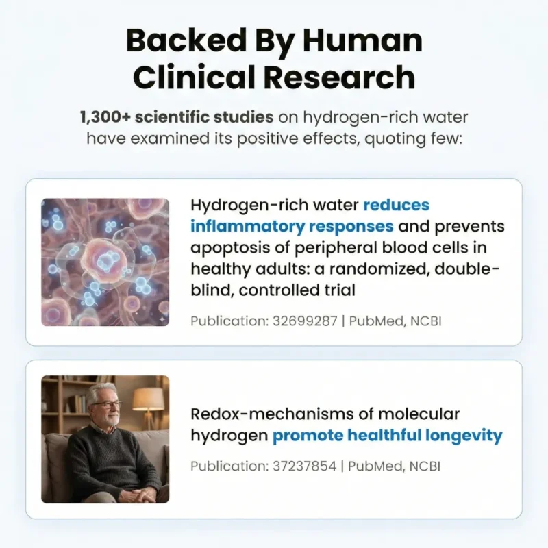 hydrolu1e HydroLuxe Hydrogen Bottle