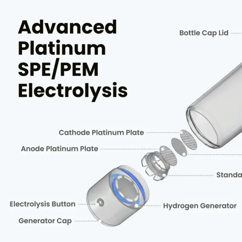 hydrolu31e HydroLuxe Hydrogen Bottle